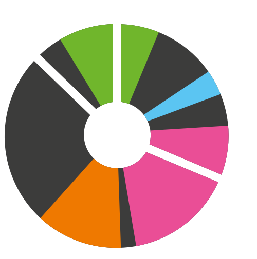 彩色圆环矢量logo图标