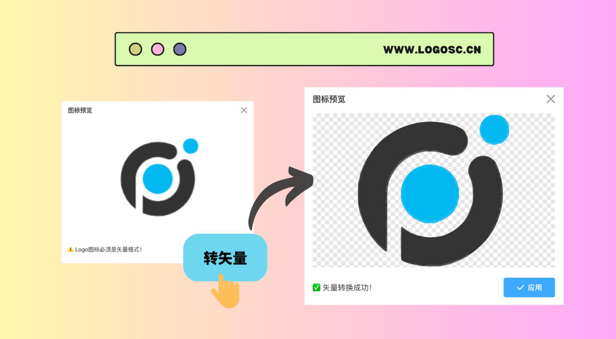 上传Logo图标免费转矢量，快速生成Logo设计